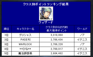 DSランキング2019夏.png