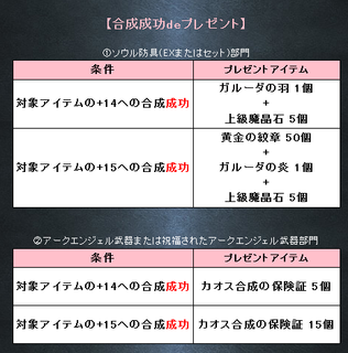 カオス合成2.png