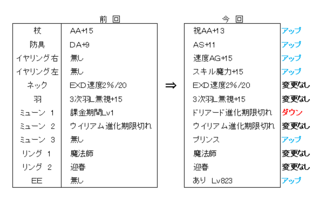 装備その他の変更点.png